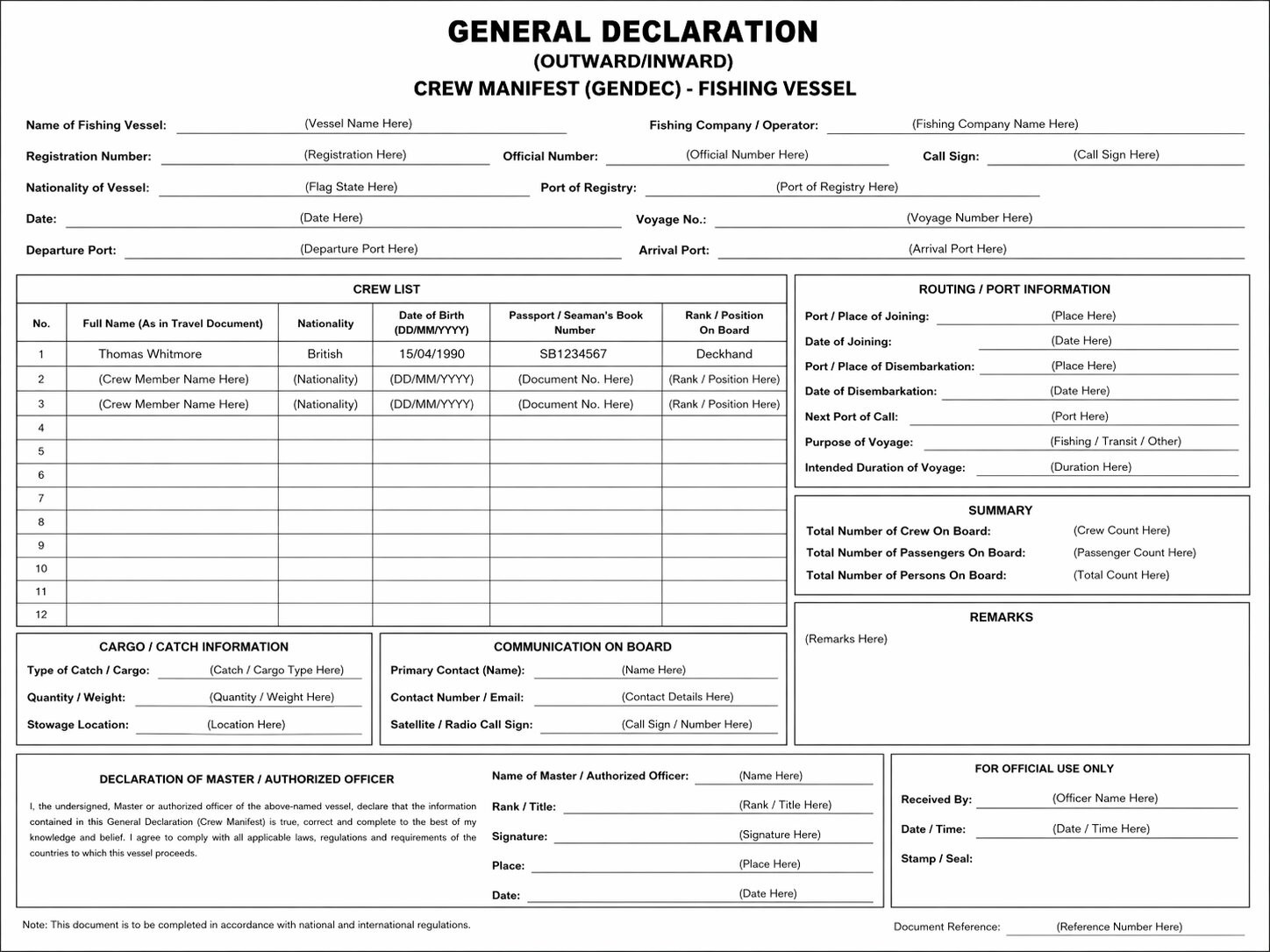 Sample Of A Crew Manifest