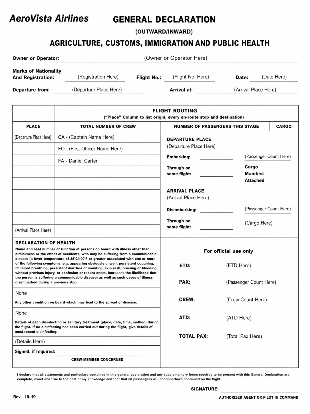 Sample Of A Gendec Crew Manifest